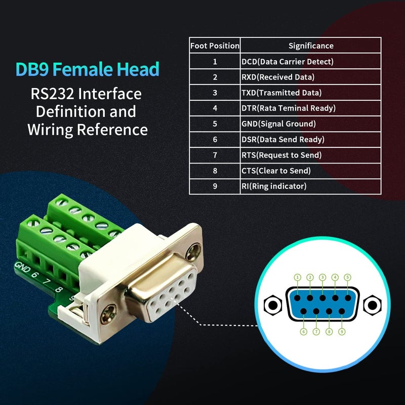 CenryKay موصل DB9 أنثوي بدون لحام من CenryKay 2PCS، لوحة تفكيك DB9 أنثوي RS232 D-SUB تسلسلي إلى موصل طرفي 9 دبابيس مع غلاف ومسامير طويلة أنبوب ذيل - Image 2